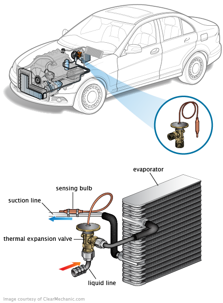 See P2945 repair manual